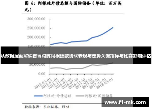 从数据层面解读吉鲁对阵阿根廷欧协联表现与走势关键指标与比赛影响评估