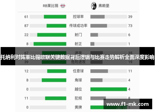 托纳利对阵莱比锡欧联关键数据背后逻辑与比赛走势解析全面深度影响